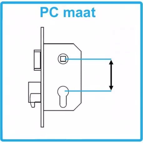 MM Centraalslot RVS 235U20 pc72 60mm DIN LS