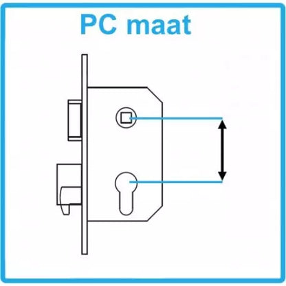 MM Centraalslot RVS 235U20 pc72 60mm DIN RS
